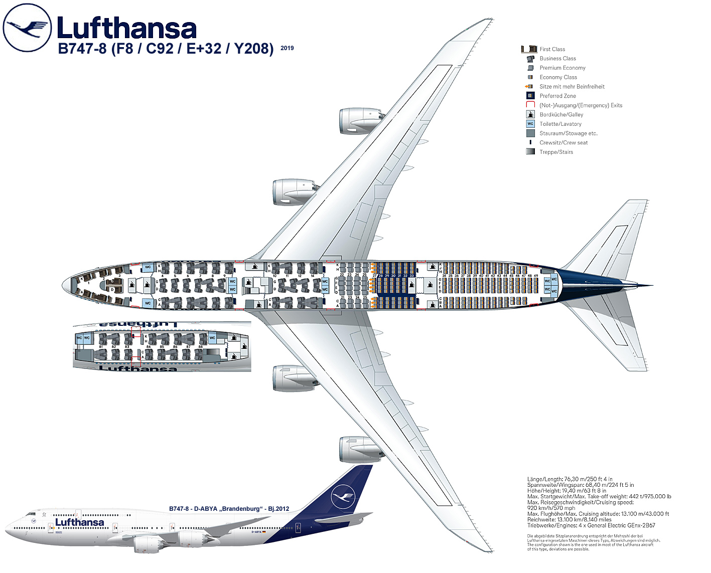 Alles Über Die Lufthansa